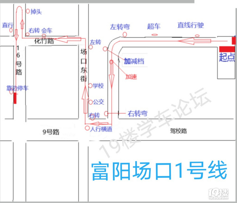 富阳科目三考试线路～最新版本+要点提示