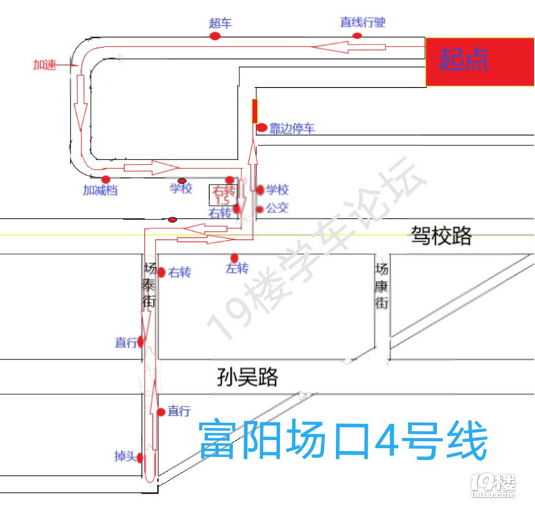 富阳科目三考试线路～最新版本+要点提示