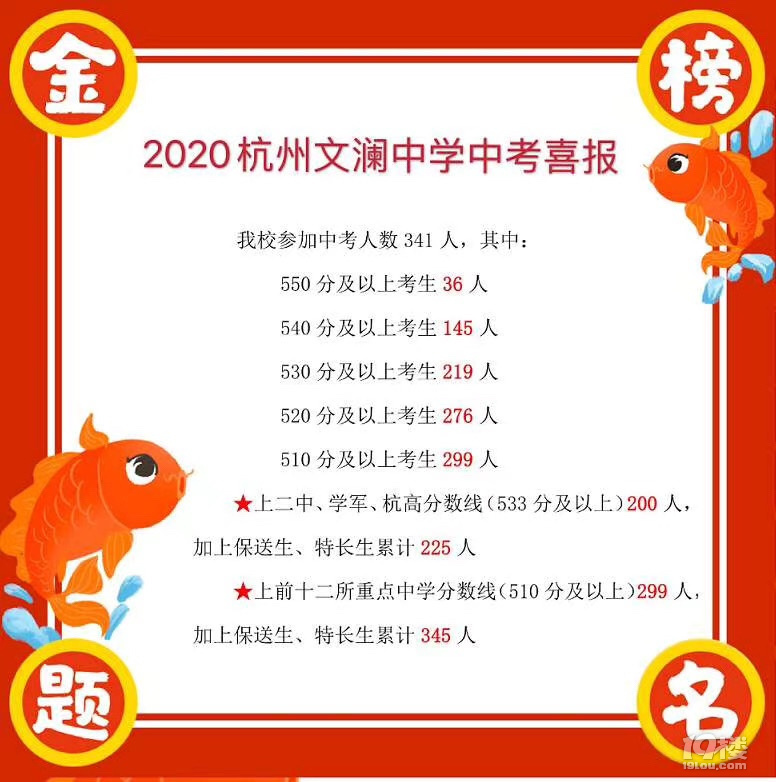 2020ݸпɿϲRm(x)С