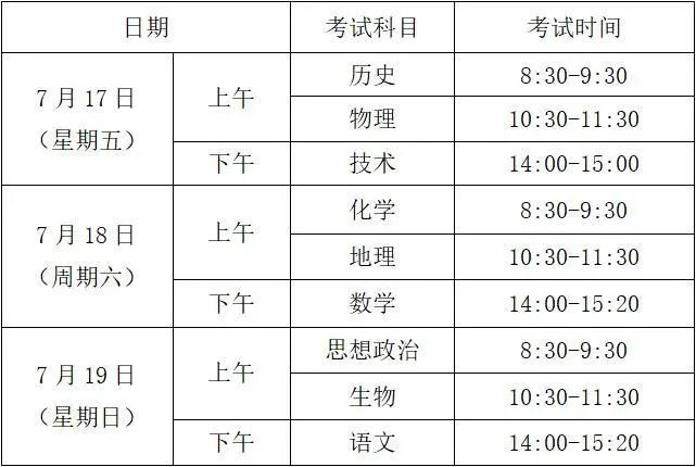 明天起,53萬(wàn)考生參加學(xué)考!多少分能拿A?