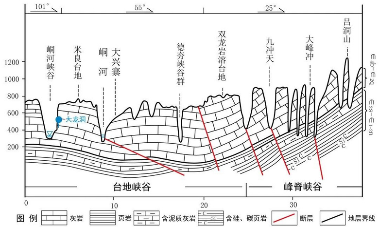 剛?cè)脒x的兩處世界地質(zhì)公園,有什么驚世絕色?