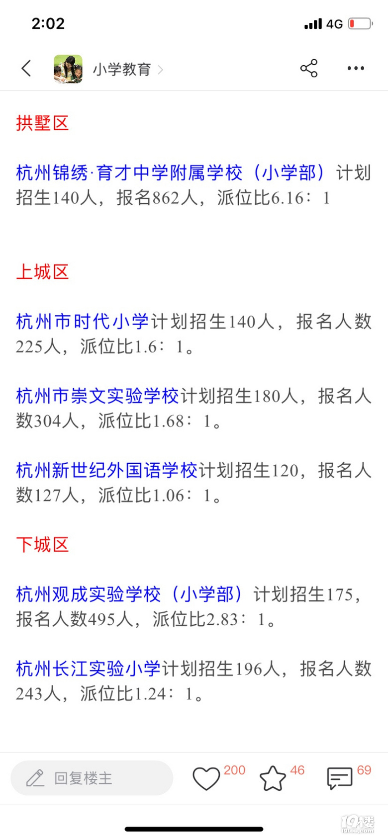 有没有人清楚幼升小民办小学的摇号规则呢？