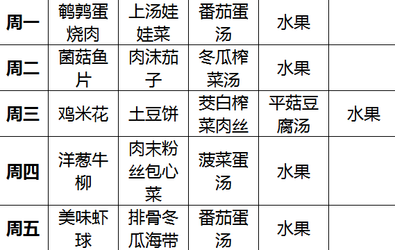 杭州小學(xué)午餐都吃啥?快來看看!附民辦小學(xué)畢業(yè)生直升初中一覽表