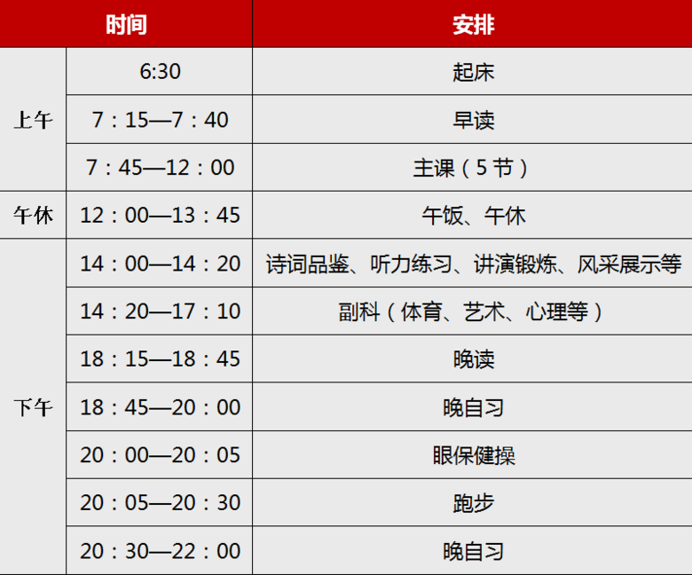 女孩高考725分刷屏!“假勤奮”與“真用功”區(qū)別在哪里?