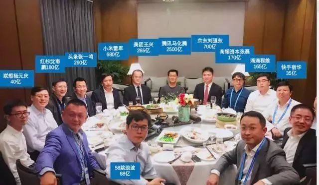 2020各省高考狀元出爐,三張圖揭露真相