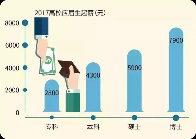 2020各省高考狀元出爐,三張圖揭露真相