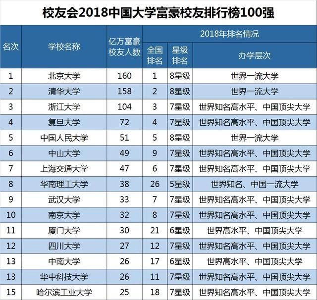 2020各省高考狀元出爐,三張圖揭露真相