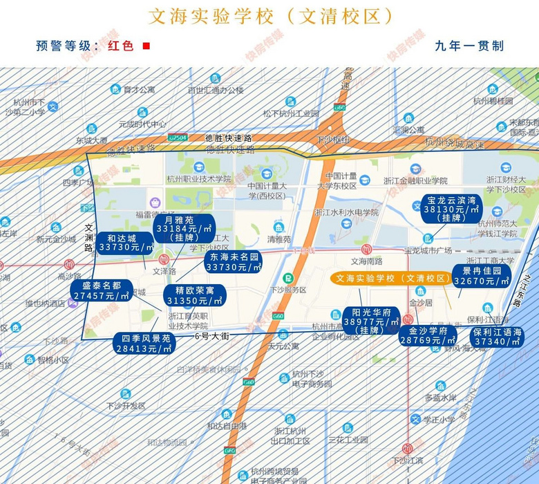 杭州市主城区重点学区房学区范围及房价汇总