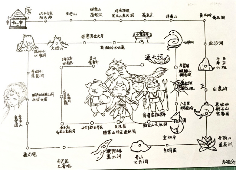 唐僧取经有“九九八十一难”吗？杭州初中生手绘西游历险图