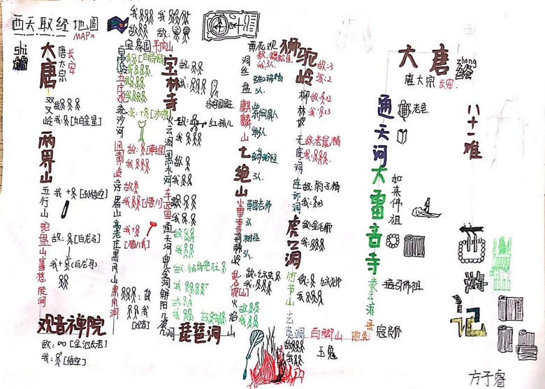唐僧取经有“九九八十一难”吗？杭州初中生手绘西游历险图