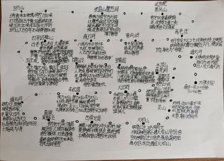 唐僧取经有“九九八十一难”吗？杭州初中生手绘西游历险图