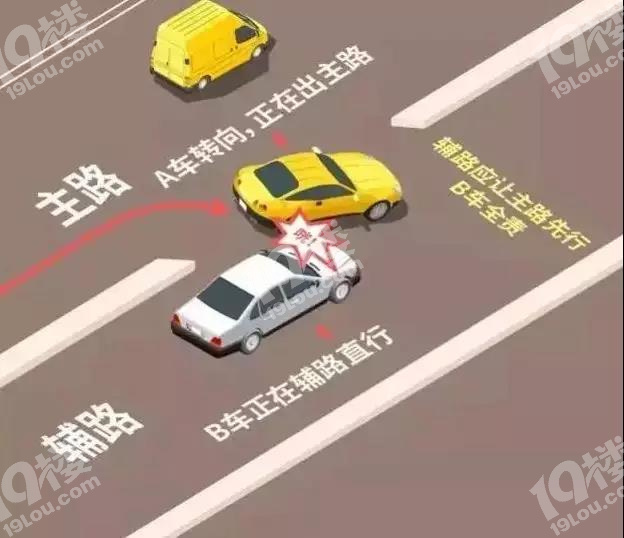 С^(q)@ND(zhun)׌ֱȫ؟(z)ô