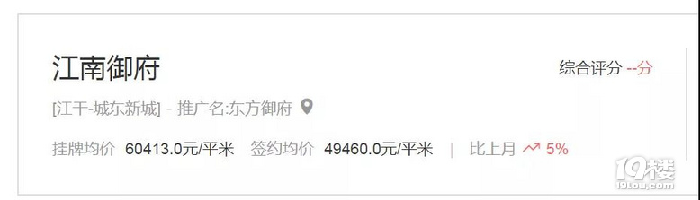 杭州一批新學(xué)區(qū)9月開學(xué)!哪些小區(qū)被彩蛋砸中?二手房能買?