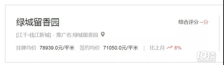 杭州一批新學(xué)區(qū)9月開學(xué)!哪些小區(qū)被彩蛋砸中?二手房能買?