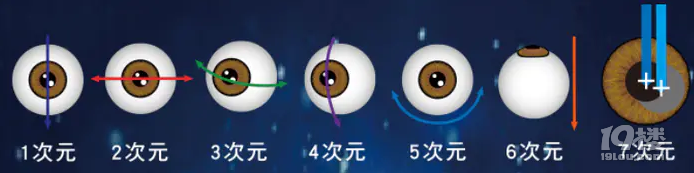 꾫ߴԪ(g)Ի΢w׃wŮ