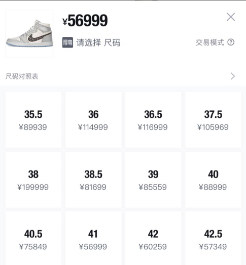 六万一双的AJ球鞋，杭州小伙一口气定了两双！收到后他彻底傻眼