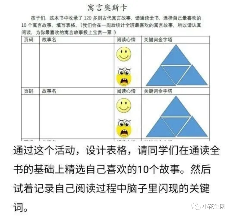 一線老師大白話:語文,父母應(yīng)該帶娃這么“雞”!