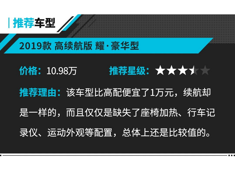 8.98萬起 選個精致又省錢的新車?這幾款可還行