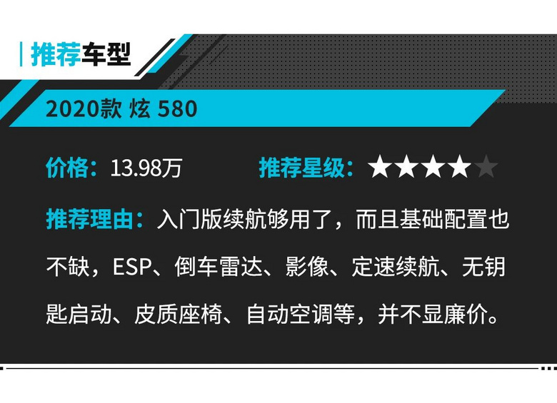 8.98萬起 選個精致又省錢的新車?這幾款可還行