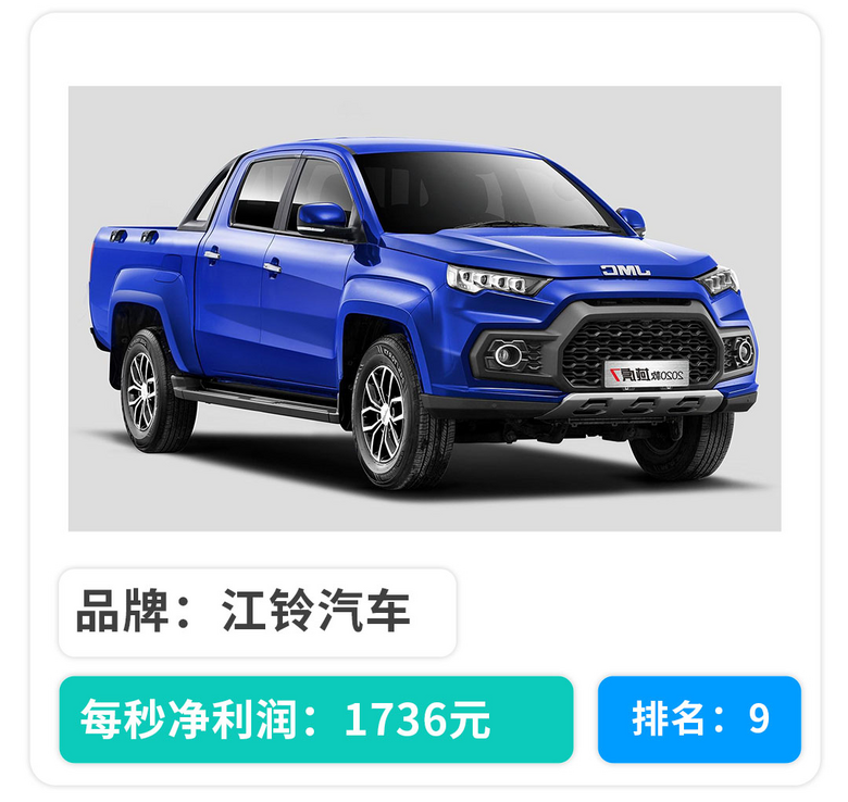 1秒30万的纯！利！润！没想到中国车企这么能赚钱