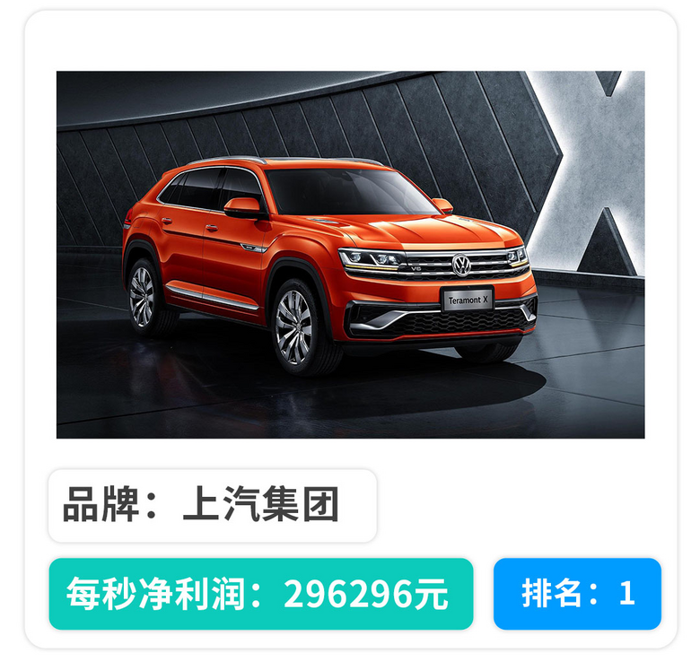 1秒30万的纯！利！润！没想到中国车企这么能赚钱