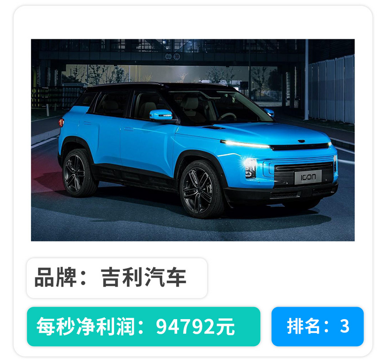 1秒30万的纯！利！润！没想到中国车企这么能赚钱