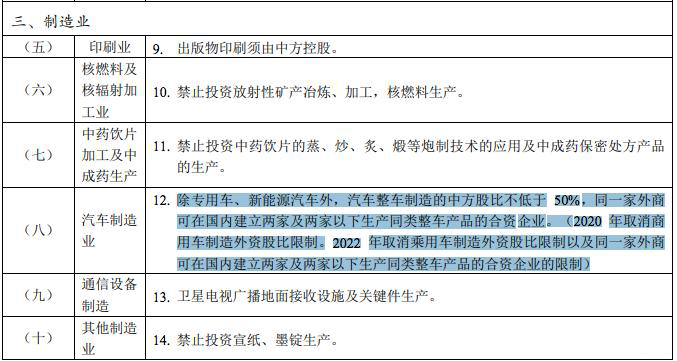 1秒30万的纯！利！润！没想到中国车企这么能赚钱