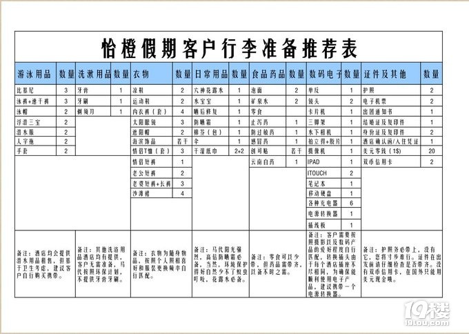 漂洋过海来麦兜的梦里遇见你—马尔代夫JA玛娜法鲁
