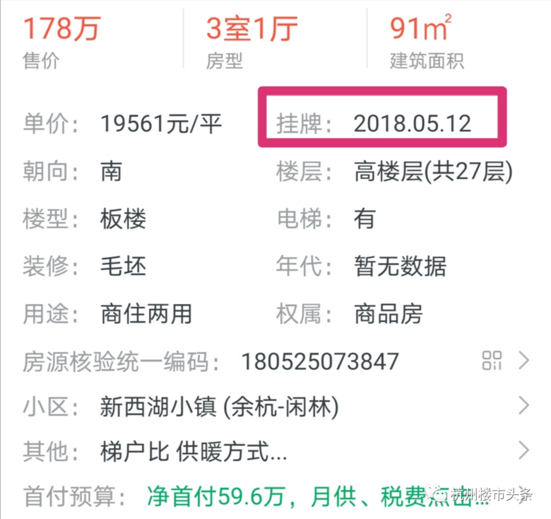 我身邊3個杭州人的買房故事:買錯房子,虧慘了!