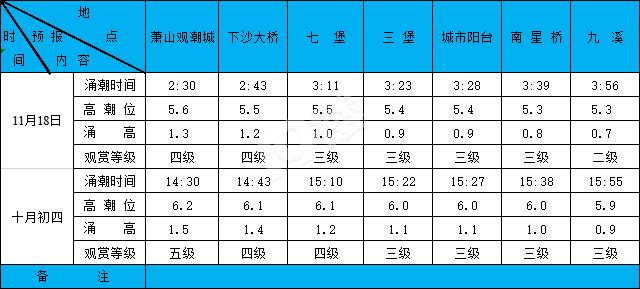 20201118XϫA(y)(bo)