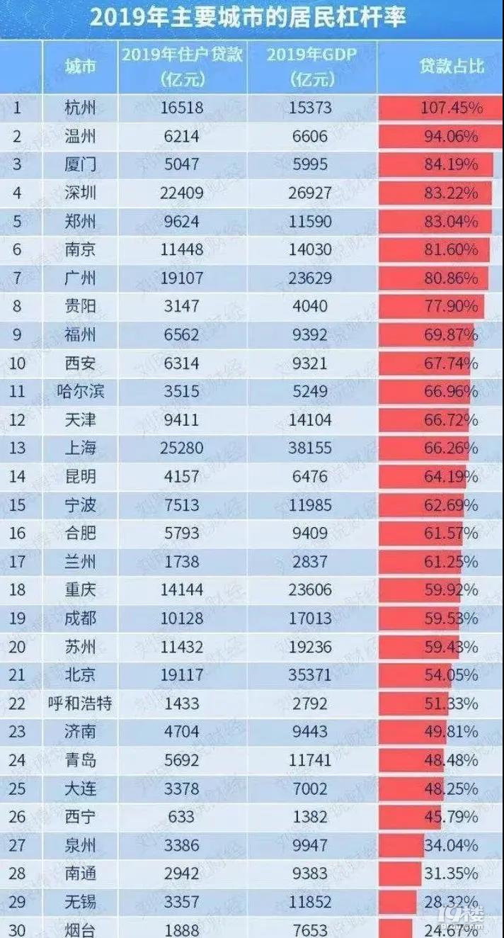 現(xiàn)在想買學(xué)區(qū)房?不足1年也能上這些優(yōu)質(zhì)公辦...