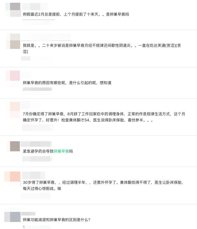 患上這種女性高發(fā)疾病,醫(yī)生會(huì)建議你盡早結(jié)婚生孩子!