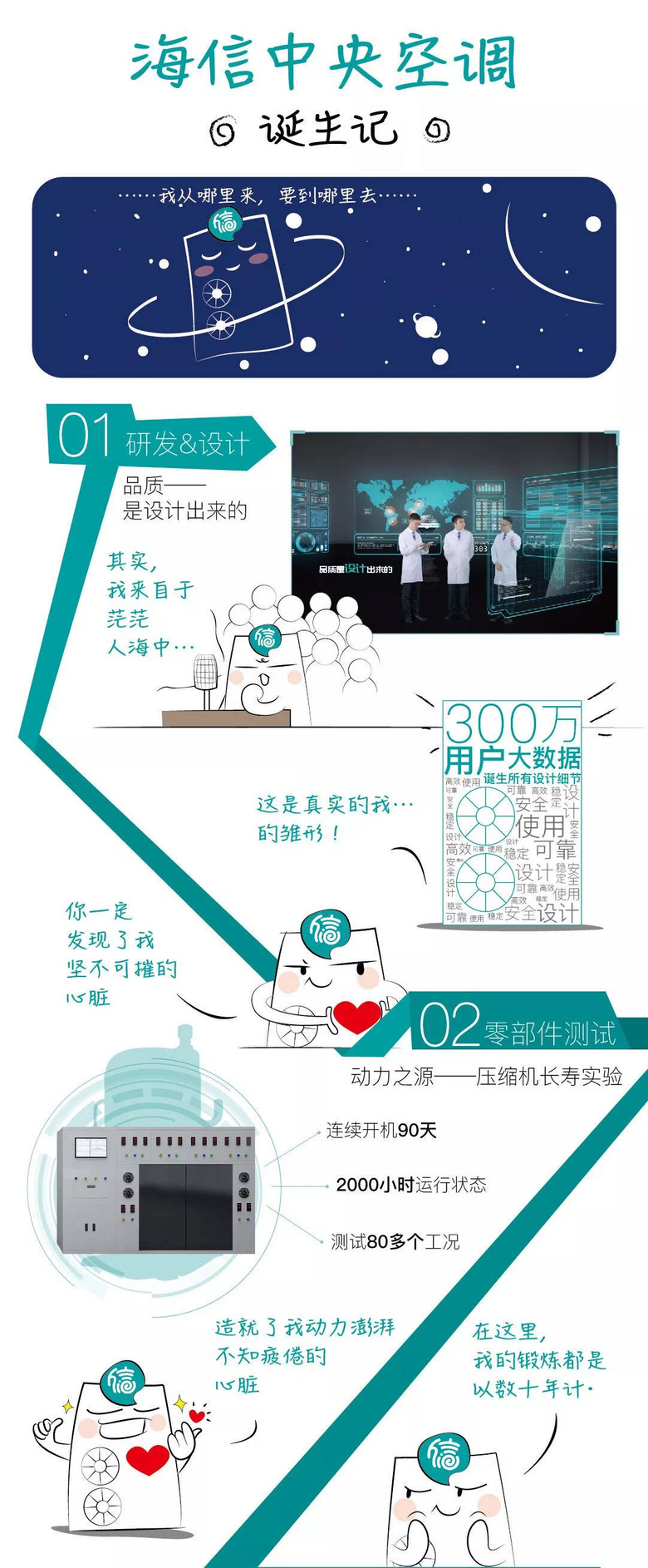 Ʒ�������-һ��ͼ�˽⺣������յ����������ɵģ�