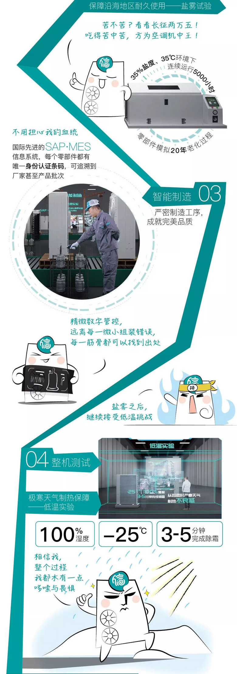 Ʒ�������-һ��ͼ�˽⺣������յ����������ɵģ�