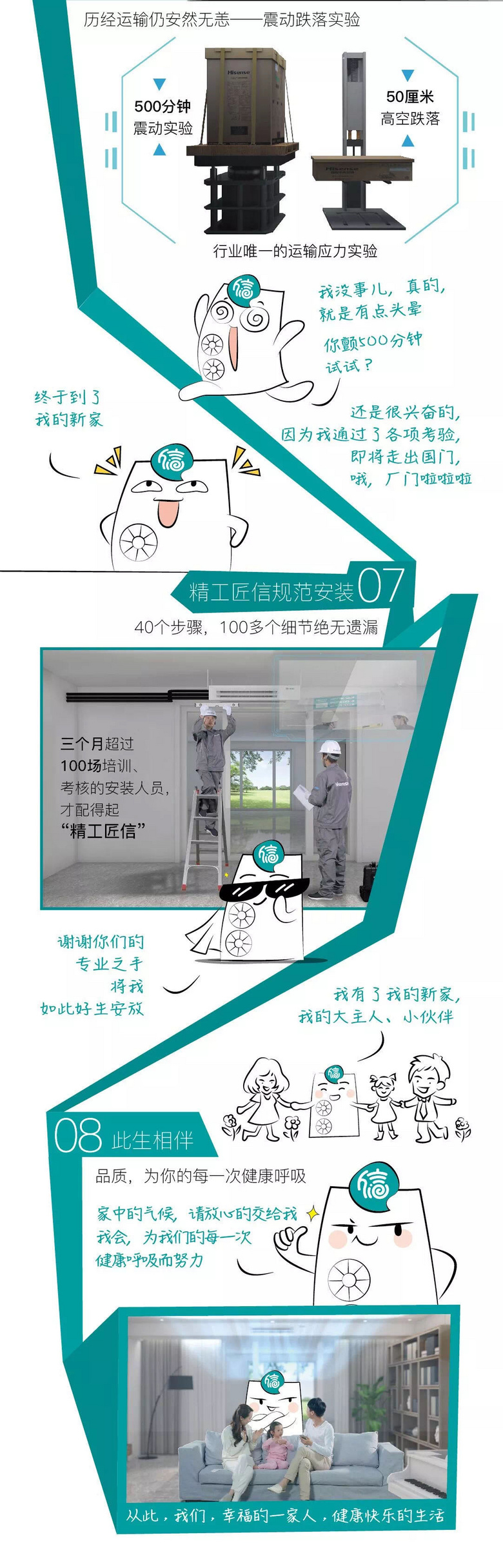 Ʒ�������-һ��ͼ�˽⺣������յ����������ɵģ�