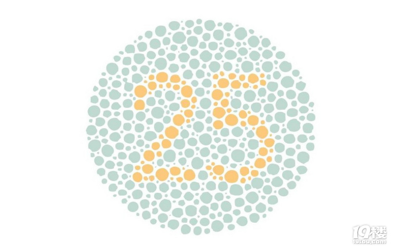 张教练说学车～这几张图要是认不出来,说明你与驾照无缘