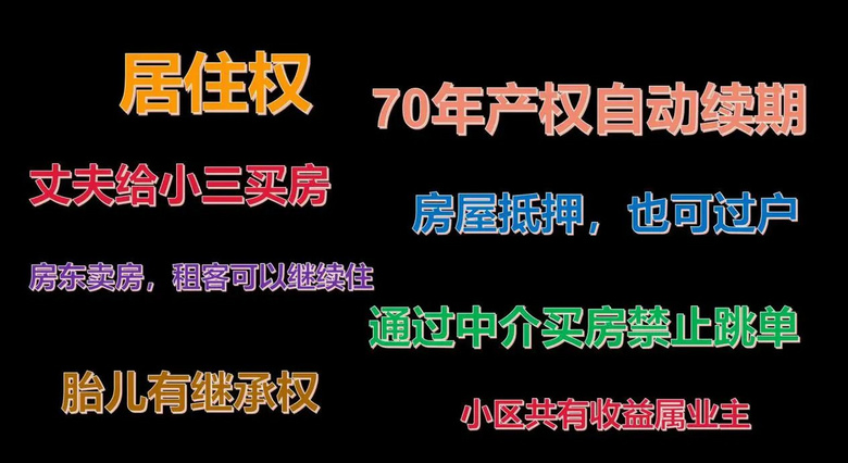 10万字民法典里,和房产有关的全在这里