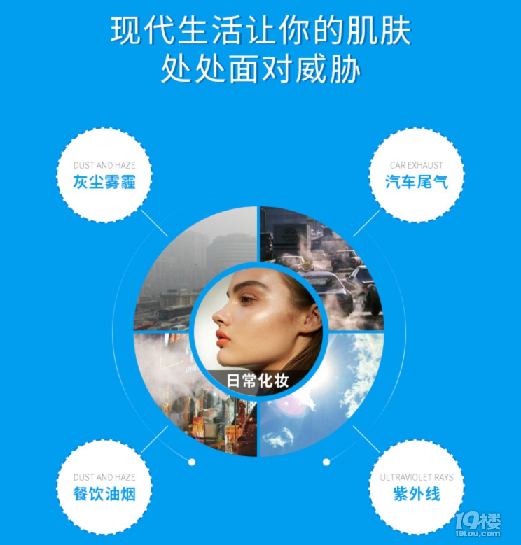 元旦新年网红爆款药妆护肤品盘点