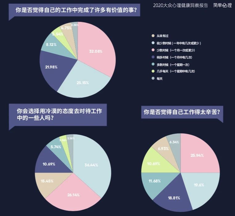 wh(yun)иձ飬50%ڹн(jng)v