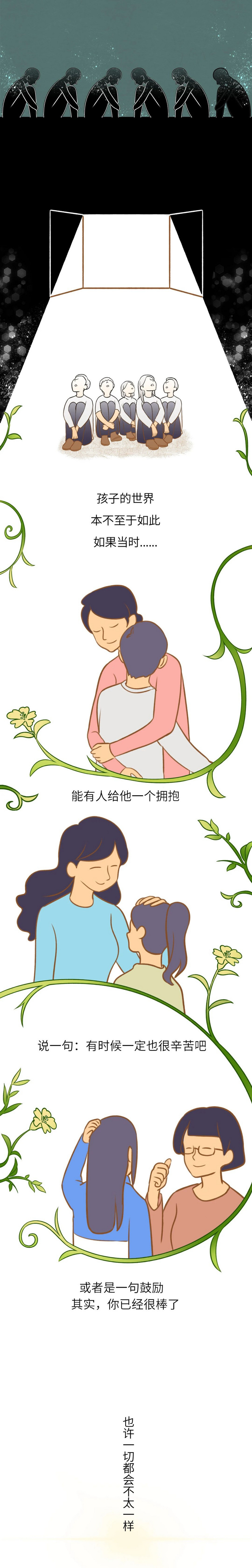 5 個孩子就有 1 個抑郁|為什么孩子也會得抑郁癥?