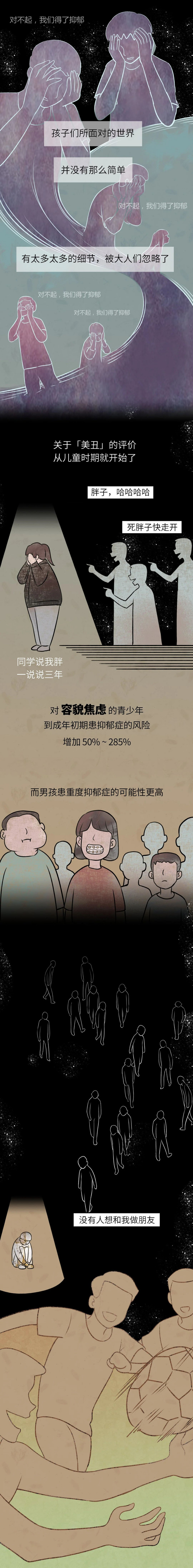 5 個孩子就有 1 個抑郁|為什么孩子也會得抑郁癥?