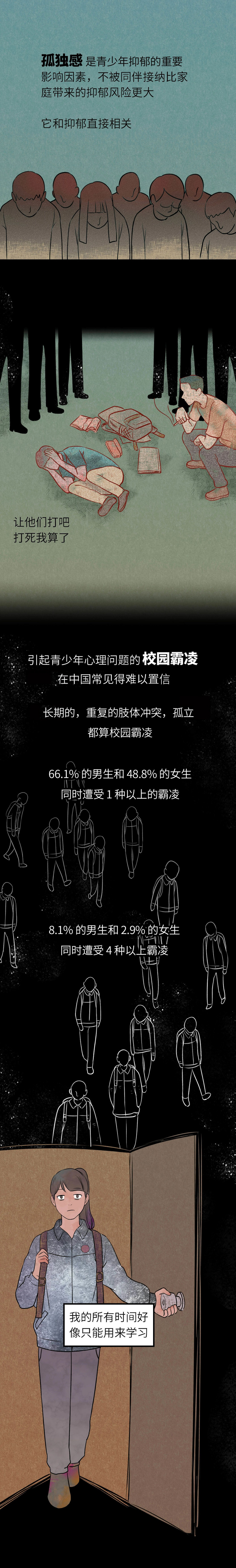 5 個孩子就有 1 個抑郁|為什么孩子也會得抑郁癥?