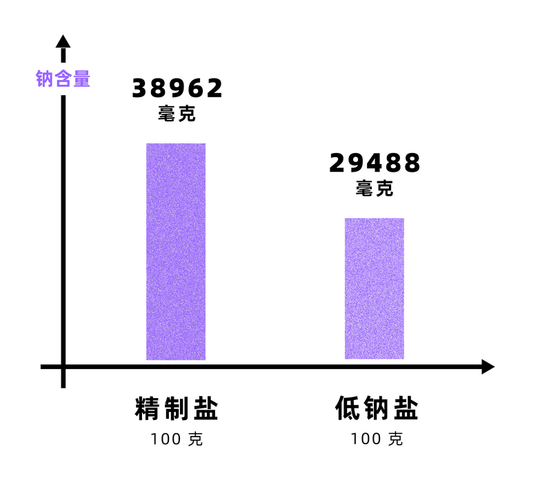 Ї(gu)˳}(yn)س(bio)4 (g)}ɣhF(xin)ڌW(xu)(hu)