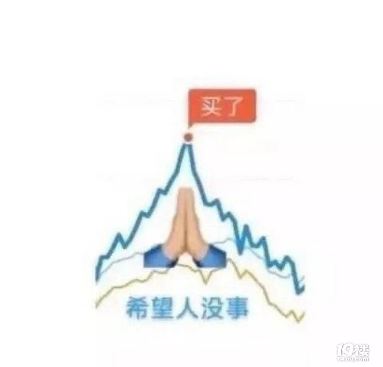 LoL赛事- LoL投注- 2025年最佳英雄联盟投注网站基金费用知多少：基金交易手续费与基金运作费全解析