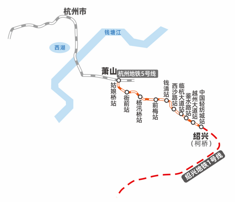 全线运行小于30分钟杭绍城际铁路列车今天热滑