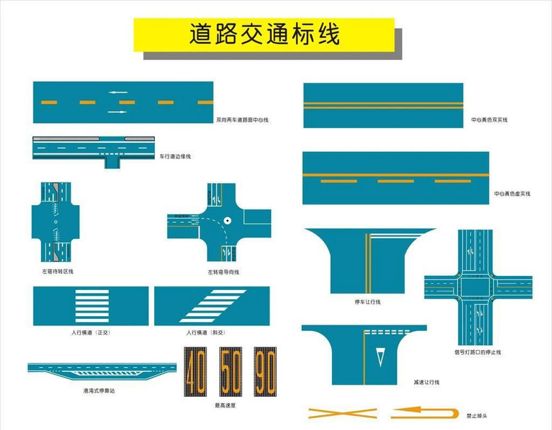 走錯(cuò)一個(gè)扣3分罰100元 這些新增行車標(biāo)識(shí)務(wù)必認(rèn)清!