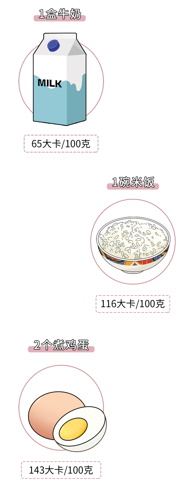 早上这样喝水太伤身！3个错误很多人天天都犯