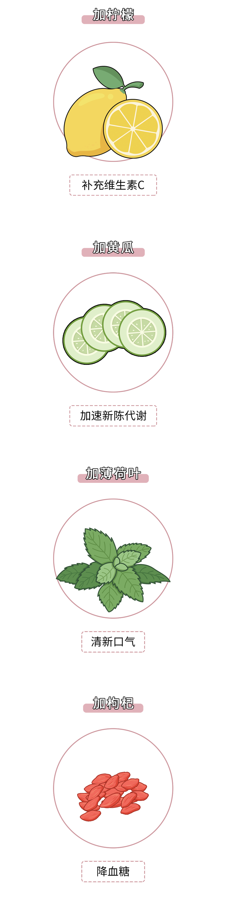 早上这样喝水太伤身！3个错误很多人天天都犯