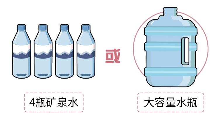 早上这样喝水太伤身！3个错误很多人天天都犯