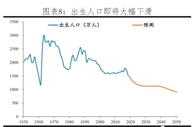 体制内专家谈留学退潮、公民同招：拐点已至，这些问题需要弄清